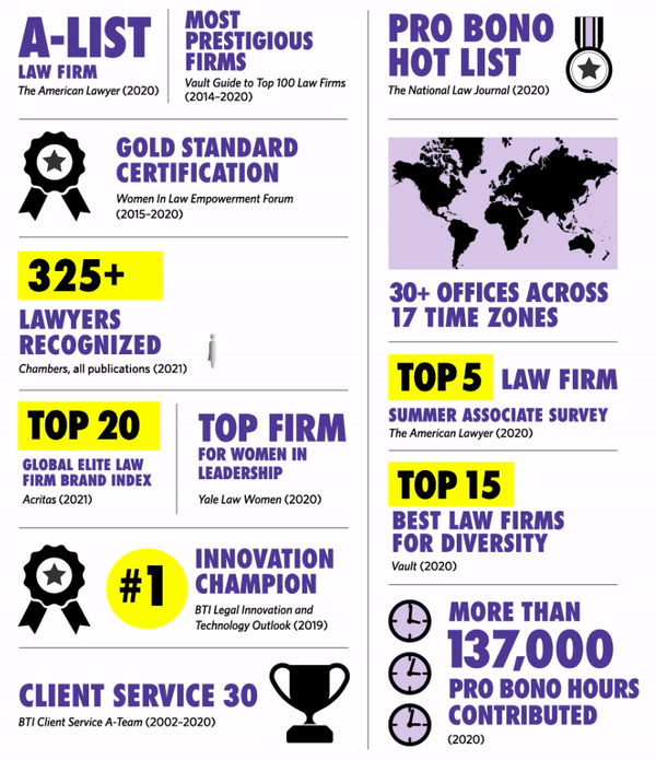 Law Students Trainees And Judicial Clerk Careers Morgan Lewis Law Students Trainees And Judicial Clerk Careers Morgan Lewis