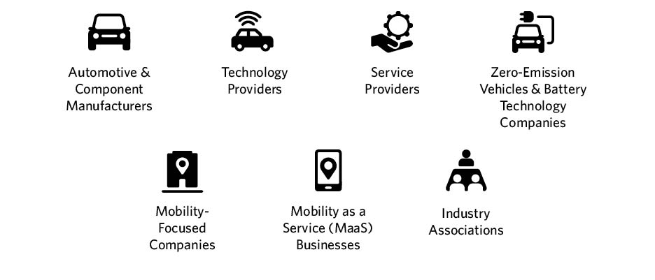 Automotive & Component Manufacturers, Technology Providers, Service Providers, Zero-Emission Vehicles & Battery Technology Companies, Mobility-Focused Companies, Mobility as a Service (MaaS) Businesses, Industry Associations
