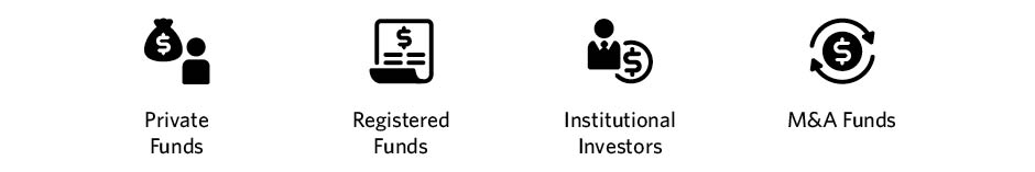 Private Funds, Registered Funds, Institutional Investors, M&A Funds