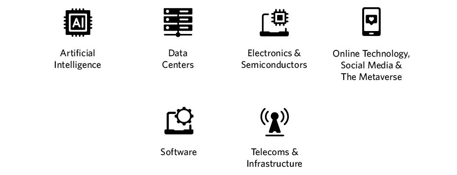 Artificial Intelligence, Data Centers, Electronics & Semiconductors, Online Technology, Social Media & The Metaverse, Software, Telecoms & Infrastructure