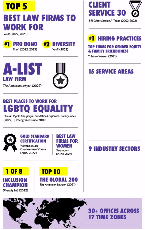 At a Glance